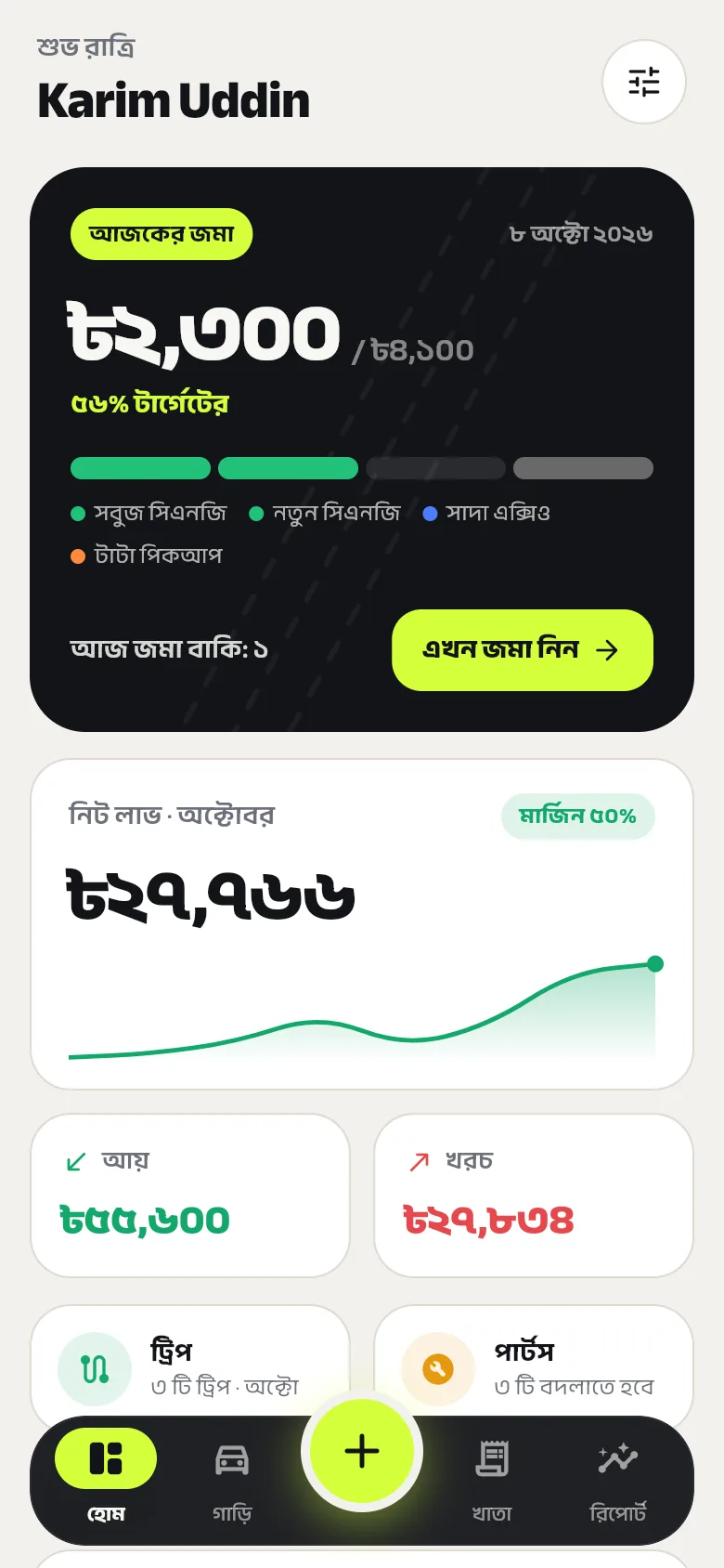 হোম ড্যাশবোর্ড