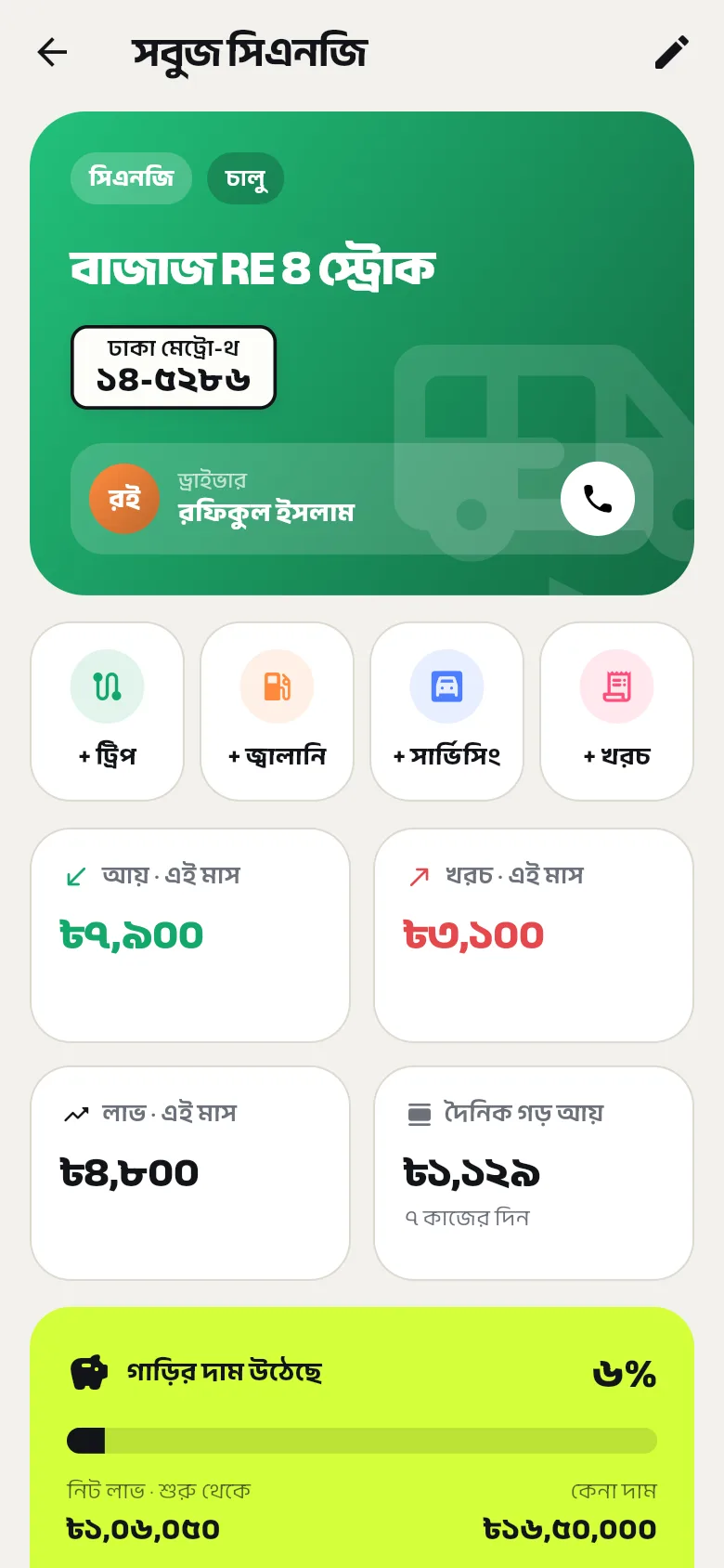 গাড়ির বিস্তারিত